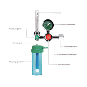 Oxygen Flow Meter